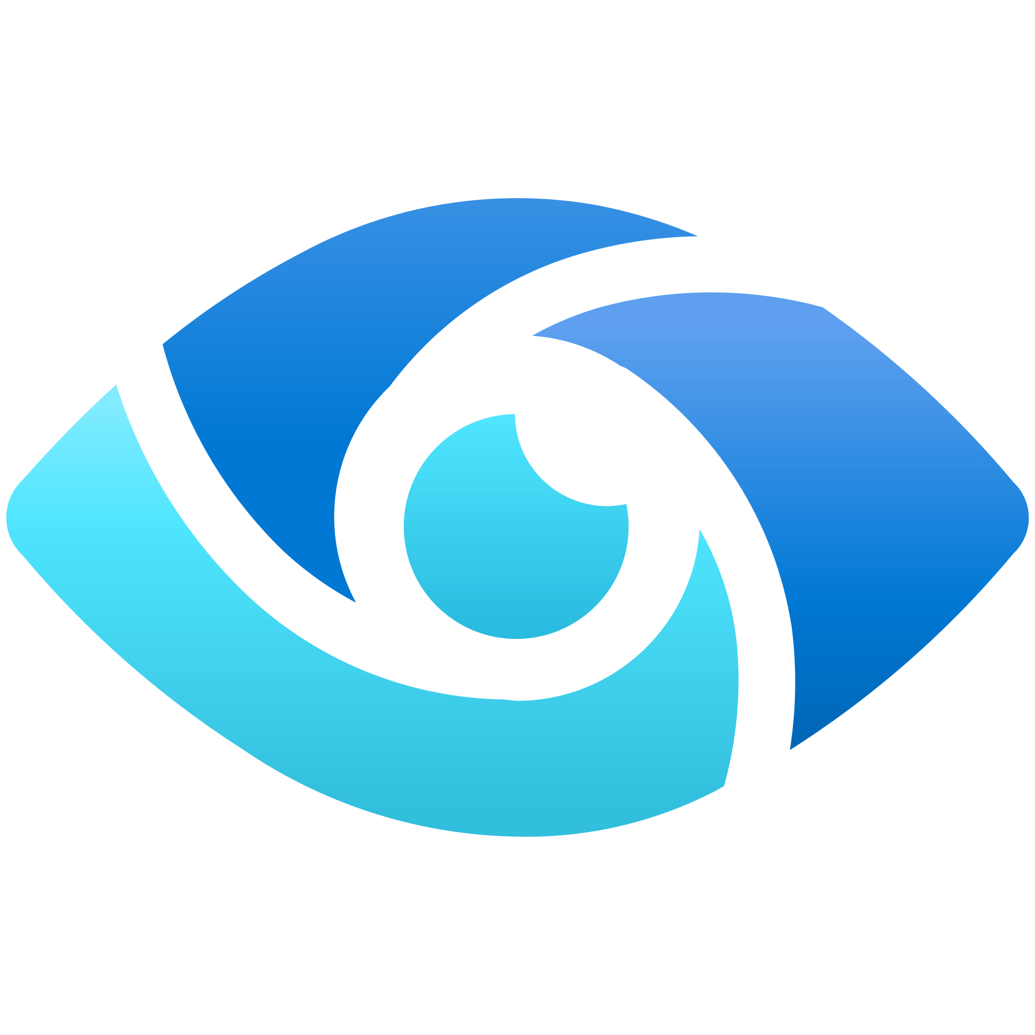 Microsoft purview